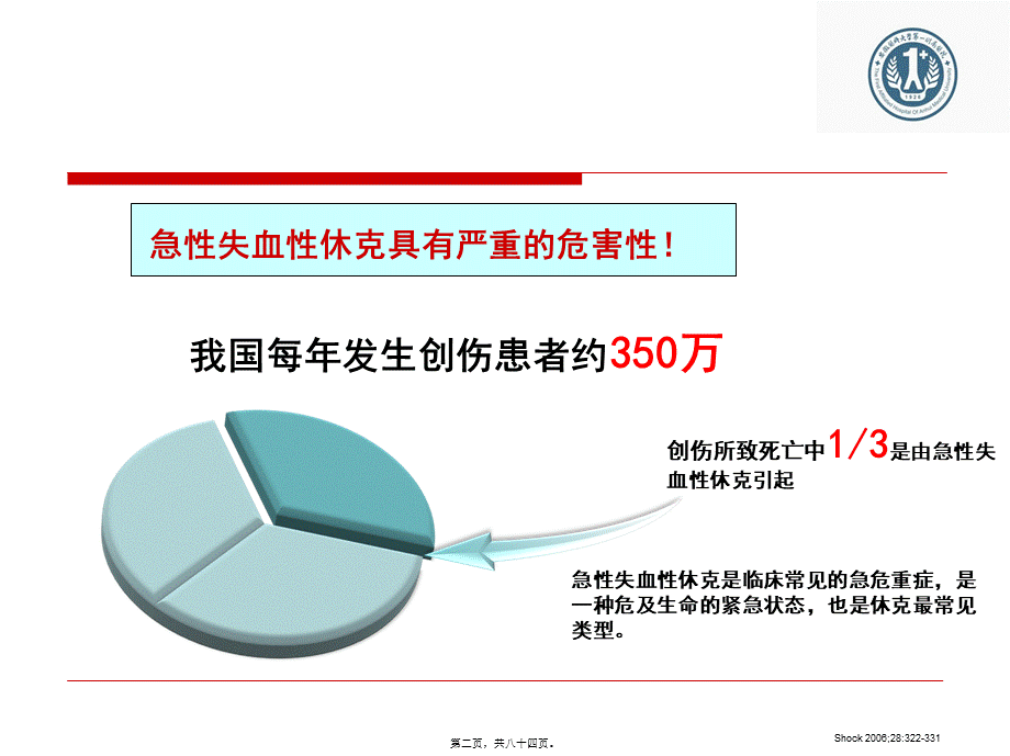 PiCCO在创伤中的价值.pptx_第2页