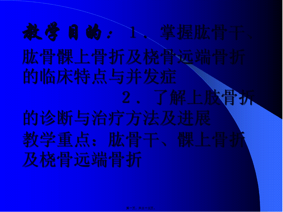 上肢骨折(中英文).pptx_第1页