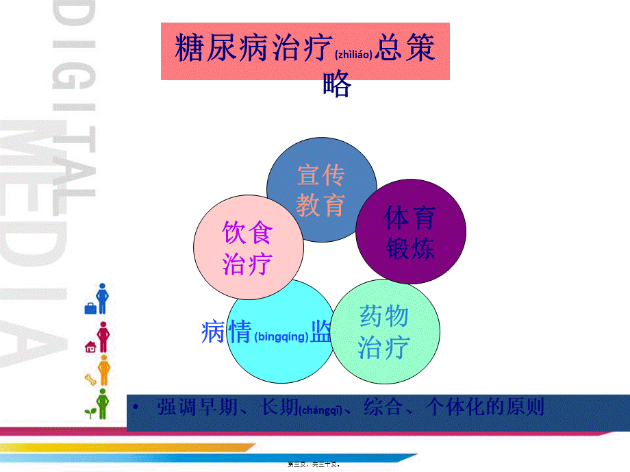 2022年医学专题—糖尿病的营养干预.ppt_第3页