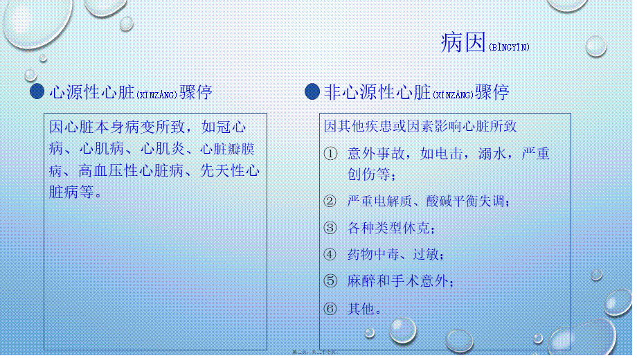 2022年医学专题—心脏骤停病人的急救.pptx_第2页