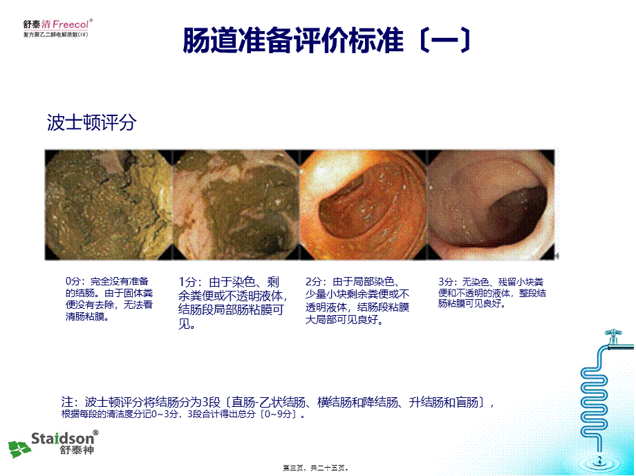 中国消化内镜诊疗相关肠道准备指南的解读.pptx_第3页