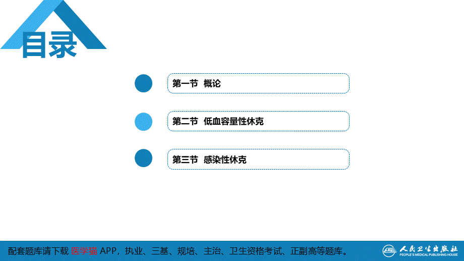 第五章 外科休克(1).pptx_第3页