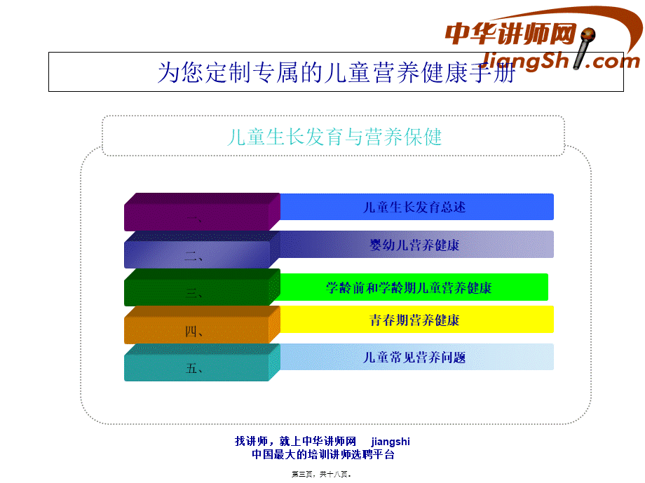 中华讲师网-吴海峰：儿童营养健康手册.pptx_第3页