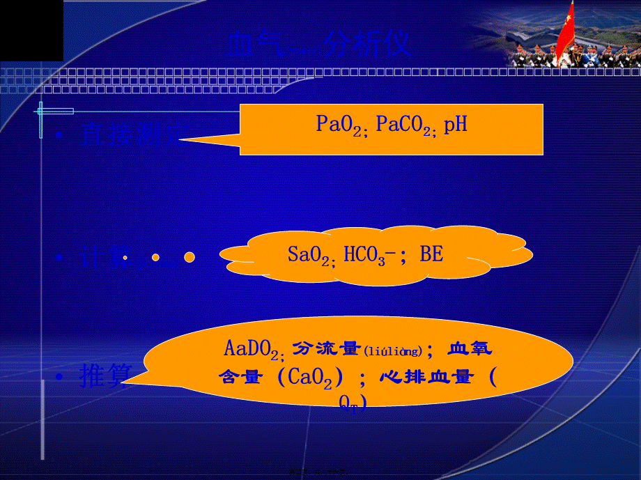 2022年医学专题—动脉血气分析(精).ppt_第3页