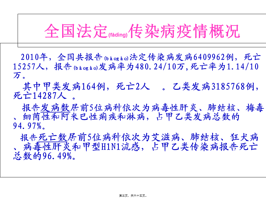 2022年医学专题—传染病防治与突发公共卫生事件.ppt_第3页