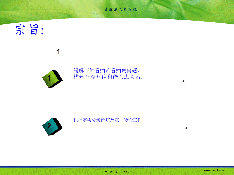 PPT远程会诊.pptx_第3页