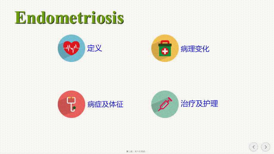 子宫内膜异位症.ppt_第2页