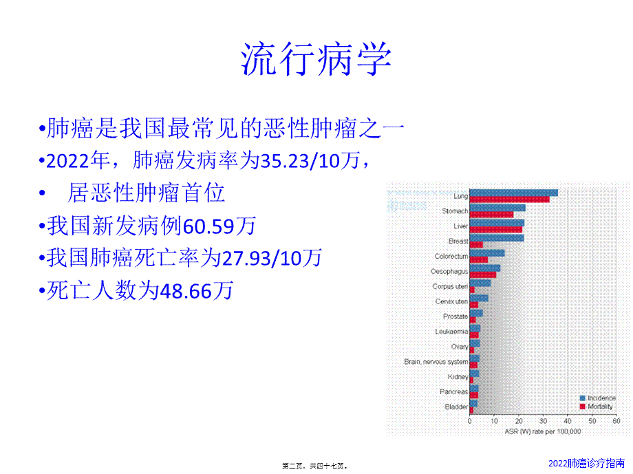 中国肺癌诊疗规范2015版解读.pptx_第2页