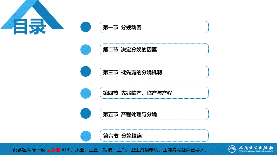 第十二章正常分娩..(1).ppt_第3页