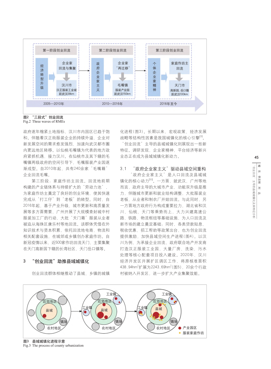 “创业回流”主导的县域城镇...特征分析——以湖北三地为例_喻乐.pdf_第3页