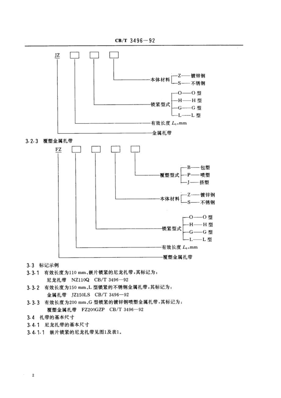 船用电缆扎带 CBT 3496-1992.pdf_第3页