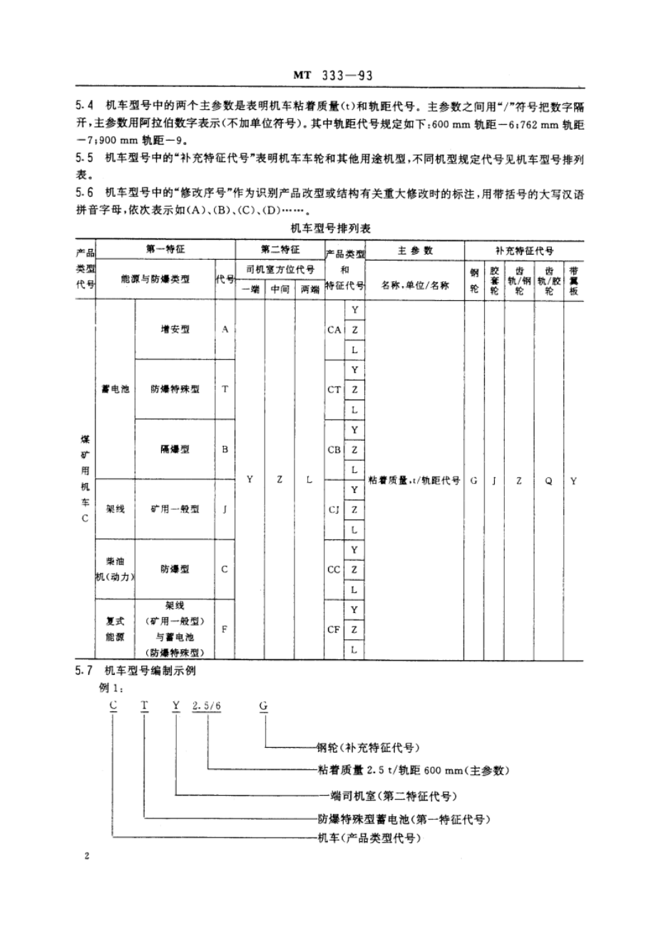 煤矿机车产品型号编制方法和管理方法 MT 333-1993.pdf_第3页