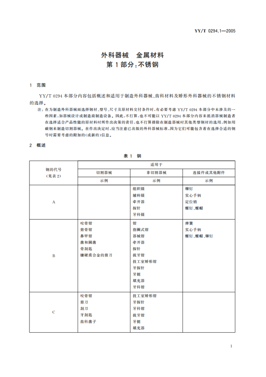 外科器械金属材料第1部分不锈钢 YYT 0294.1-2005.pdf_第3页