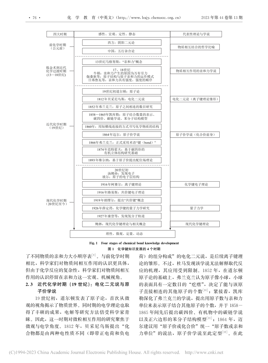 “化学键”核心概念的教学分...排、学生认知的三序结合视角_谭宇凌.pdf_第2页