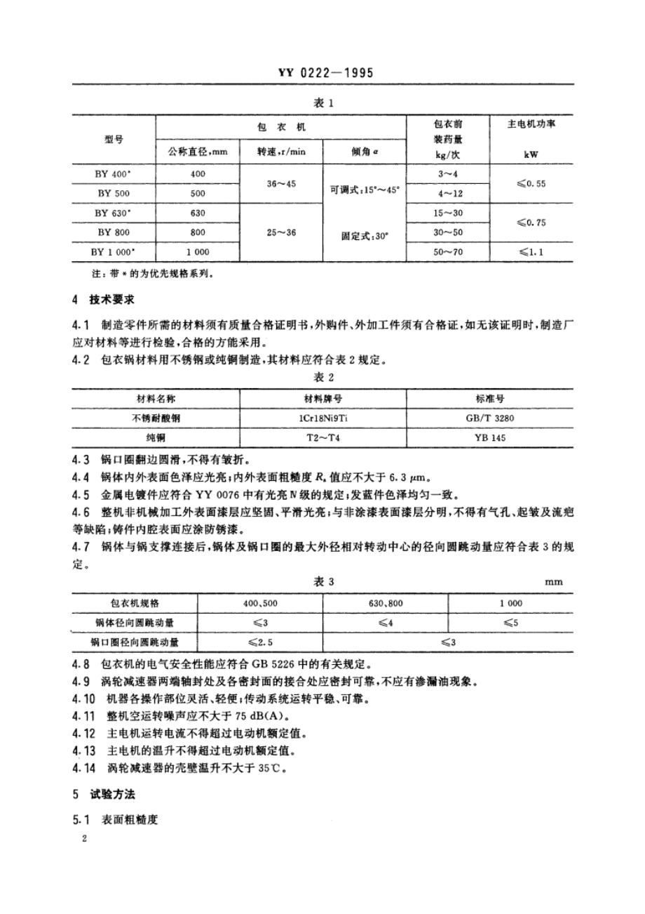 荸荠式包衣机 YY 0222-1995.pdf_第3页