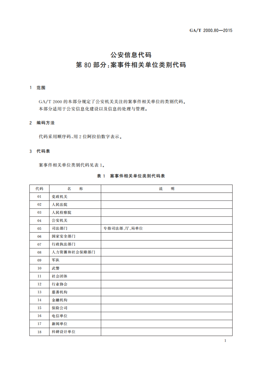 公安信息代码 第80部分：案事件相关单位类别代码 GAT 2000.80-2015.pdf_第3页