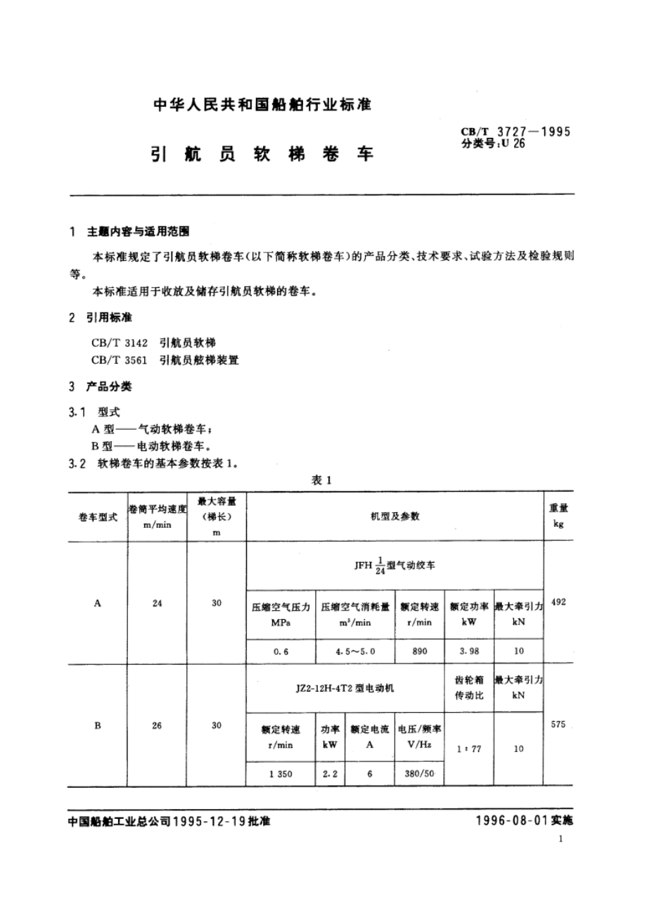 引航员软梯卷车 CBT 3727-1995.pdf_第2页