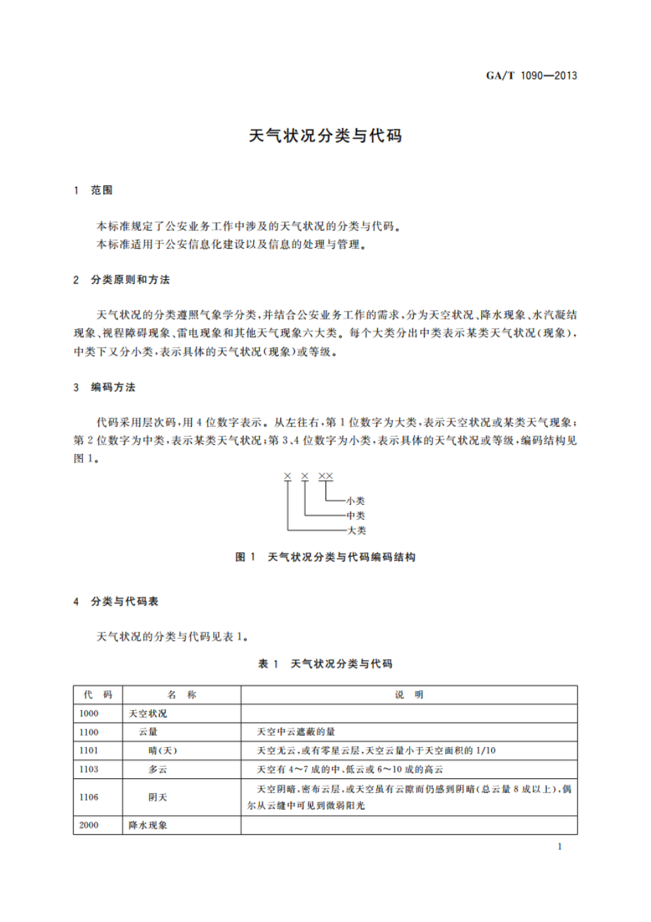 天气状况分类与代码 GAT 1090-2013.pdf_第3页