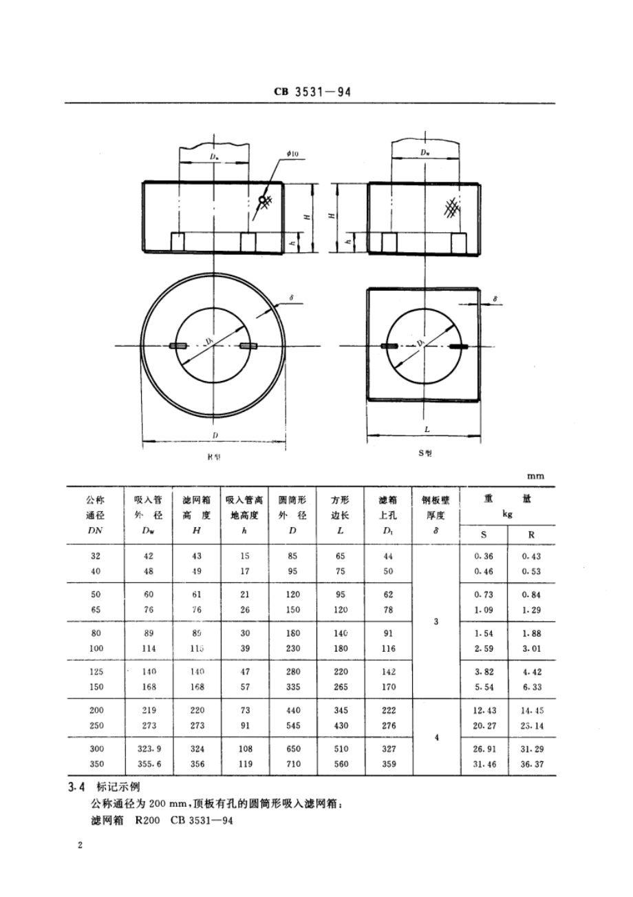 吸入滤网箱 CB 3531-1994.pdf_第3页