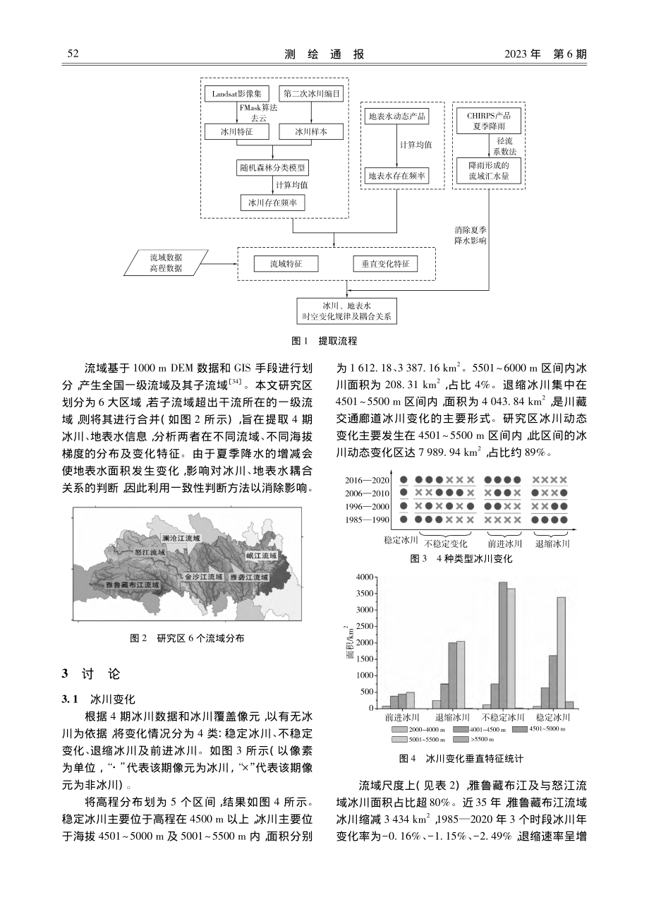 川藏交通廊道冰川和地表水遥感监测及耦合分析_王俪璇.pdf_第3页