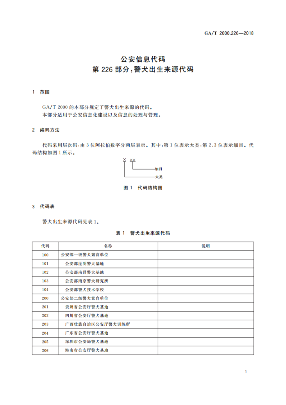 公安信息代码 第226部分：警犬出生来源代码 GAT 2000.226-2018.pdf_第3页