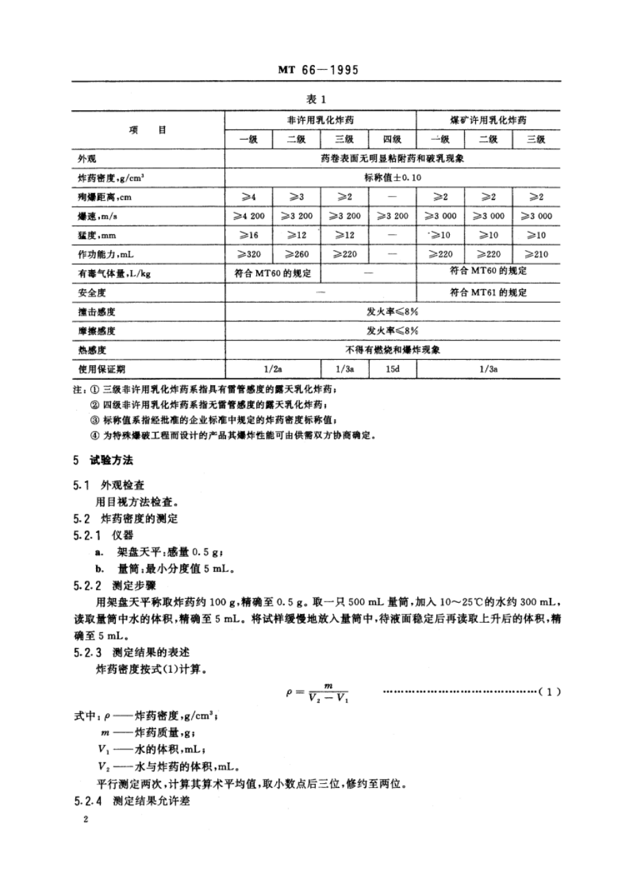 乳化炸药技术条件 MT 66-1995.pdf_第3页