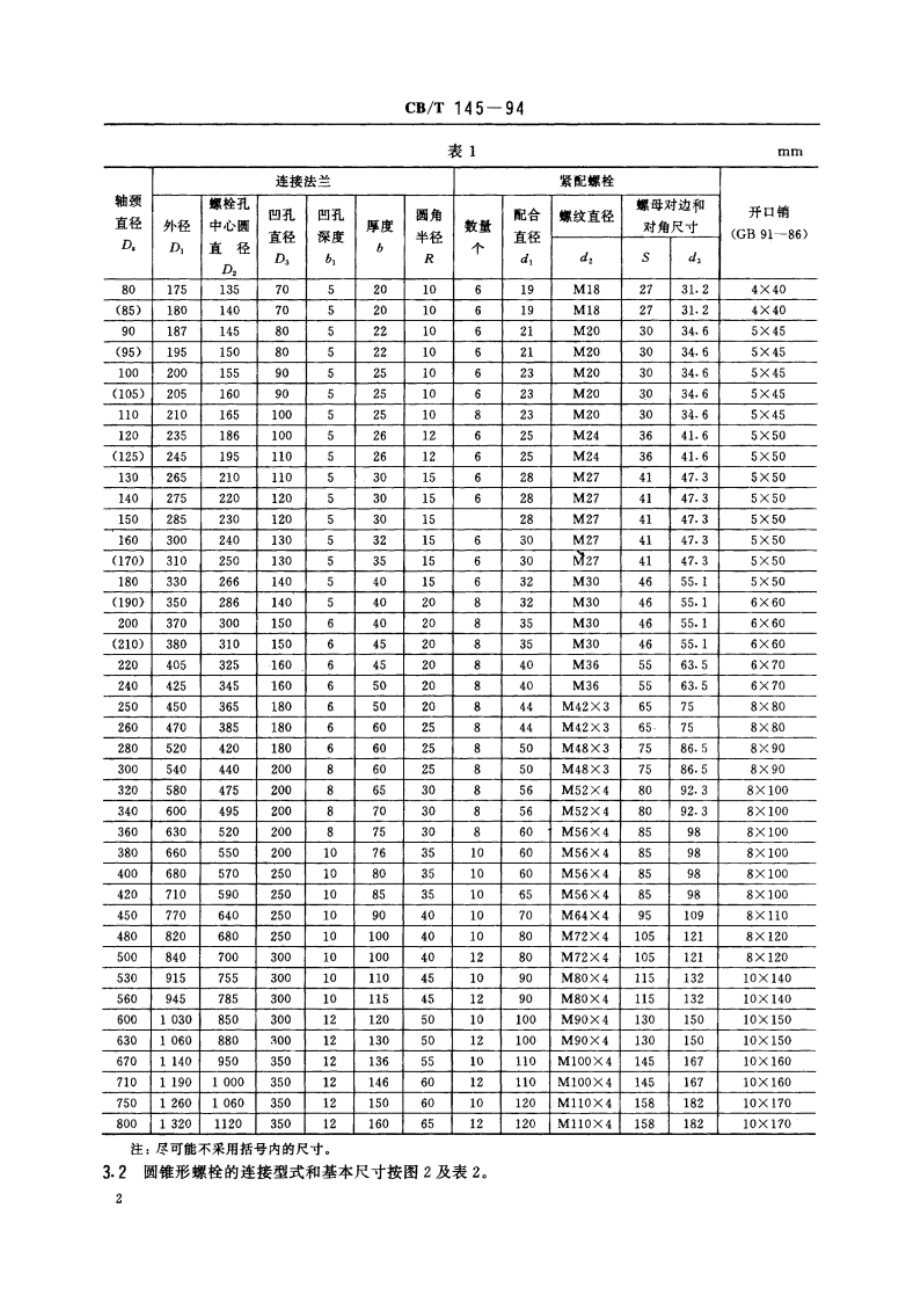 船舶轴系整锻法兰连接型式和基本尺寸 CBT 145-1994.pdf_第3页