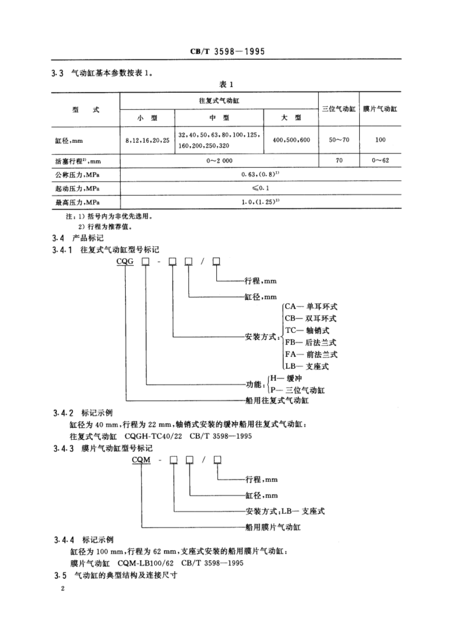 船用气动缸 CBT 3598-1995.pdf_第3页