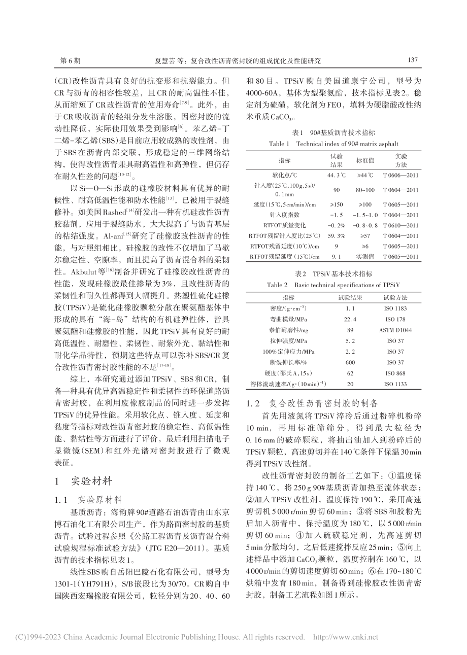 复合改性沥青密封胶的组成优化及性能研究_夏慧芸.pdf_第2页