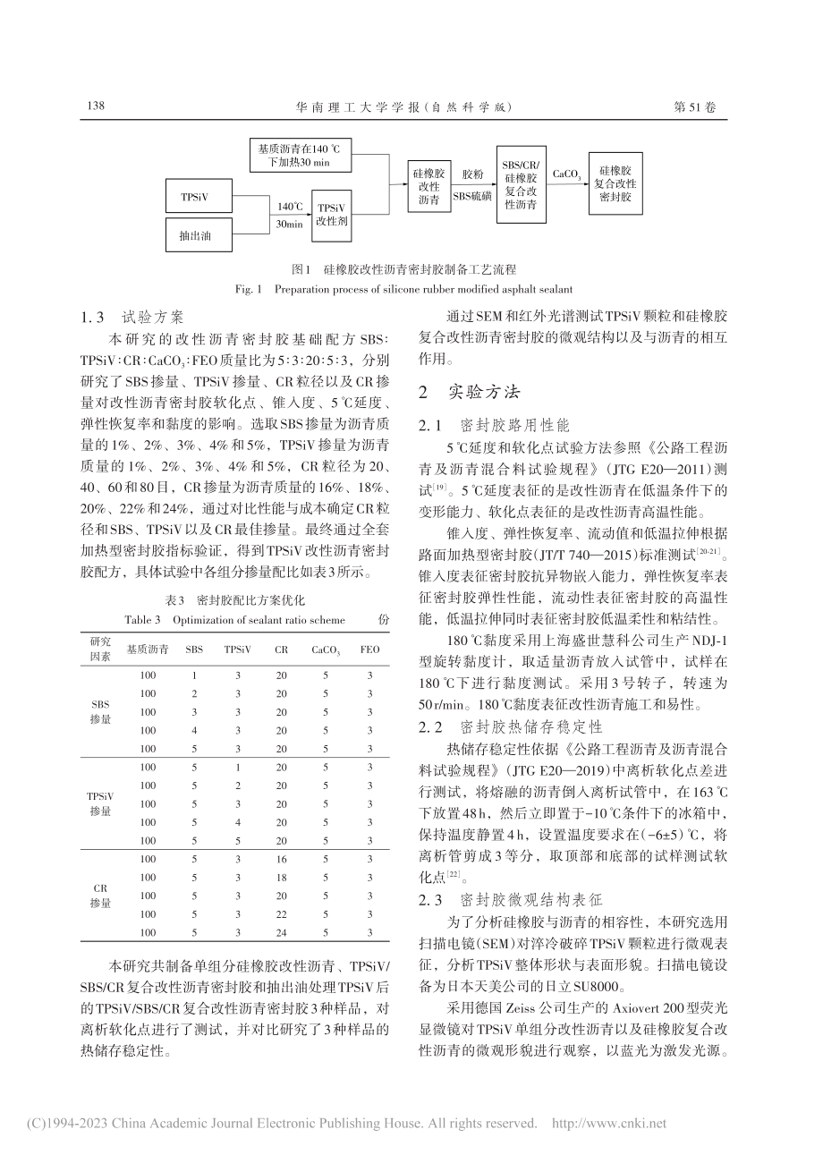 复合改性沥青密封胶的组成优化及性能研究_夏慧芸.pdf_第3页