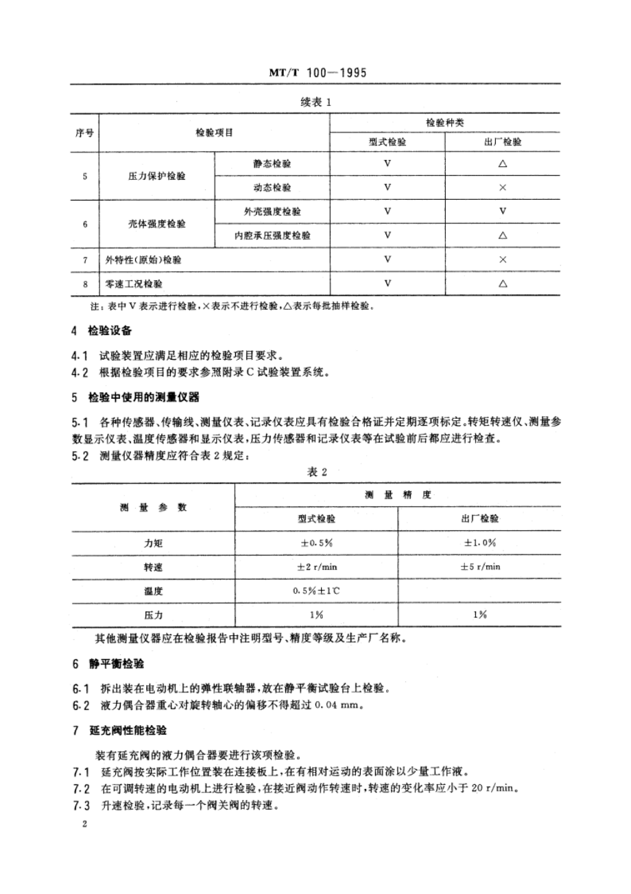 刮板输送机用液力偶合器检验规范 MTT 100-1995.pdf_第3页