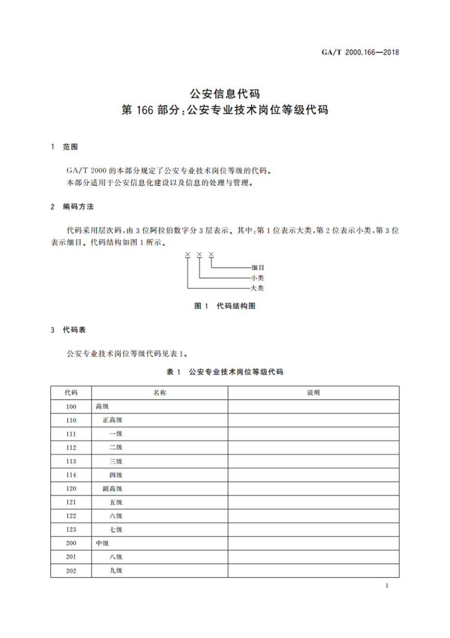 公安信息代码 第166部分：公安专业技术岗位等级代码 GAT 2000.166-2018.pdf_第3页