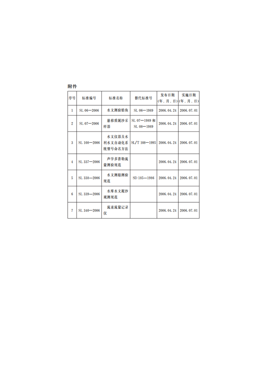 水文测船测验规范 SL 338-2006.pdf_第3页