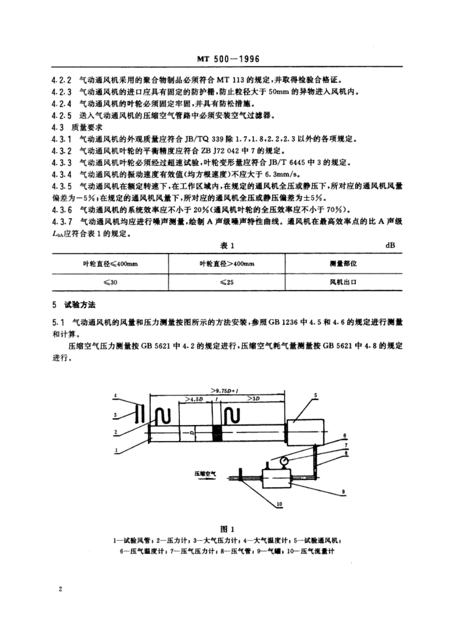 煤矿用气动局部通风机 MT 500-1996.pdf_第3页