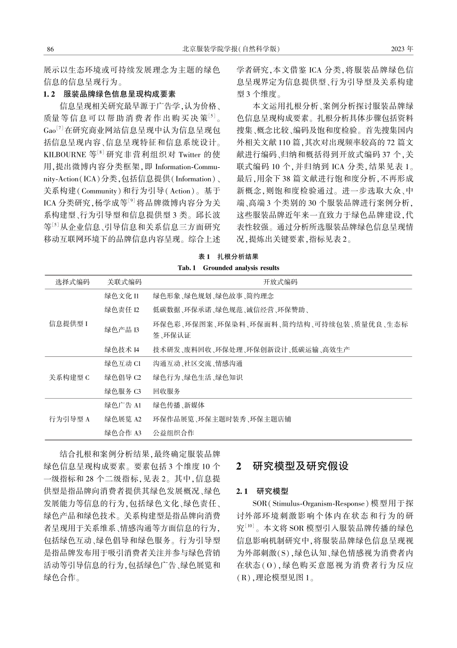 服装品牌传播的绿色信息影响机制_贺静宇.pdf_第2页