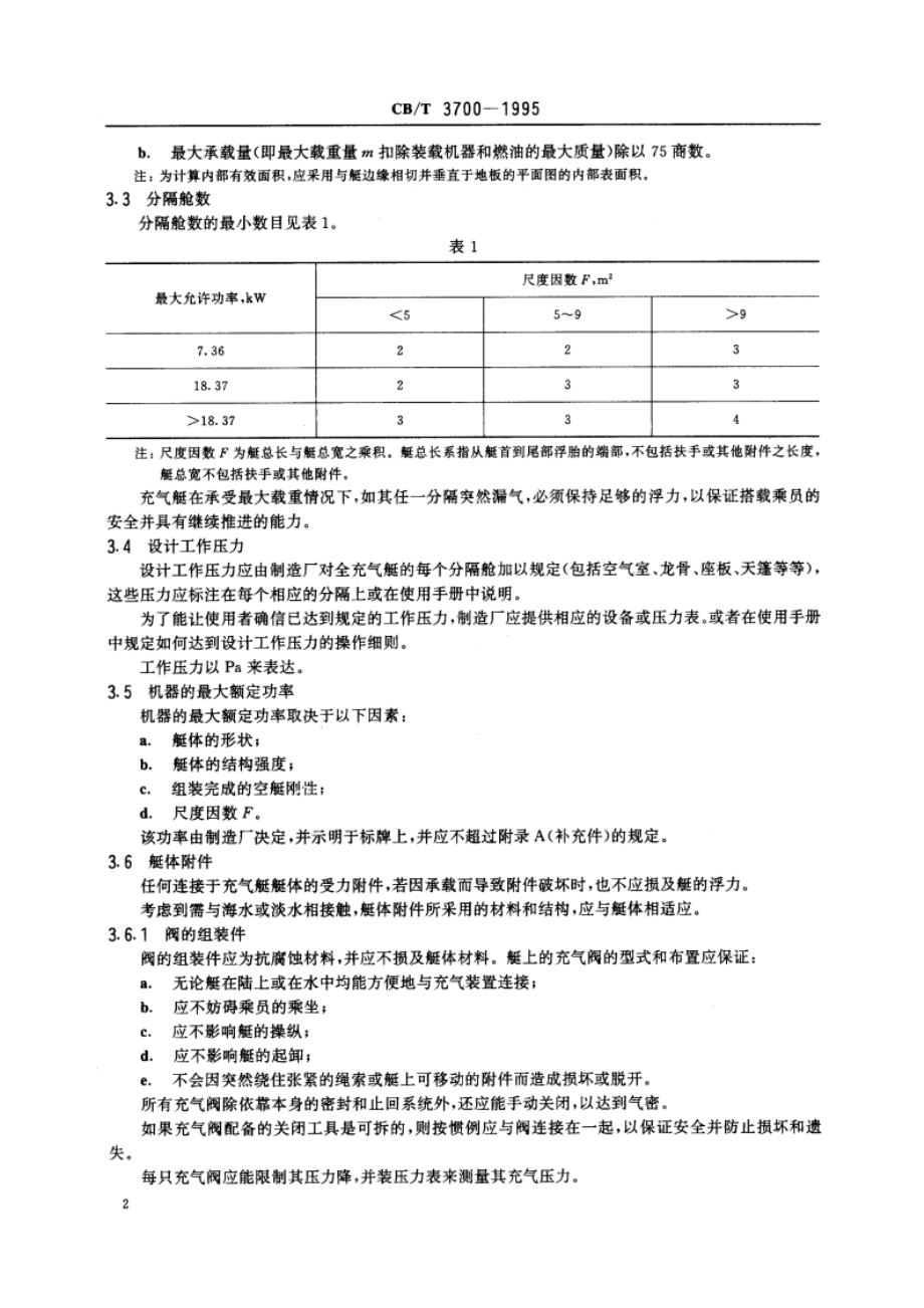 增强合成橡胶或增强塑料充气艇 CBT 3700-1995.pdf_第3页