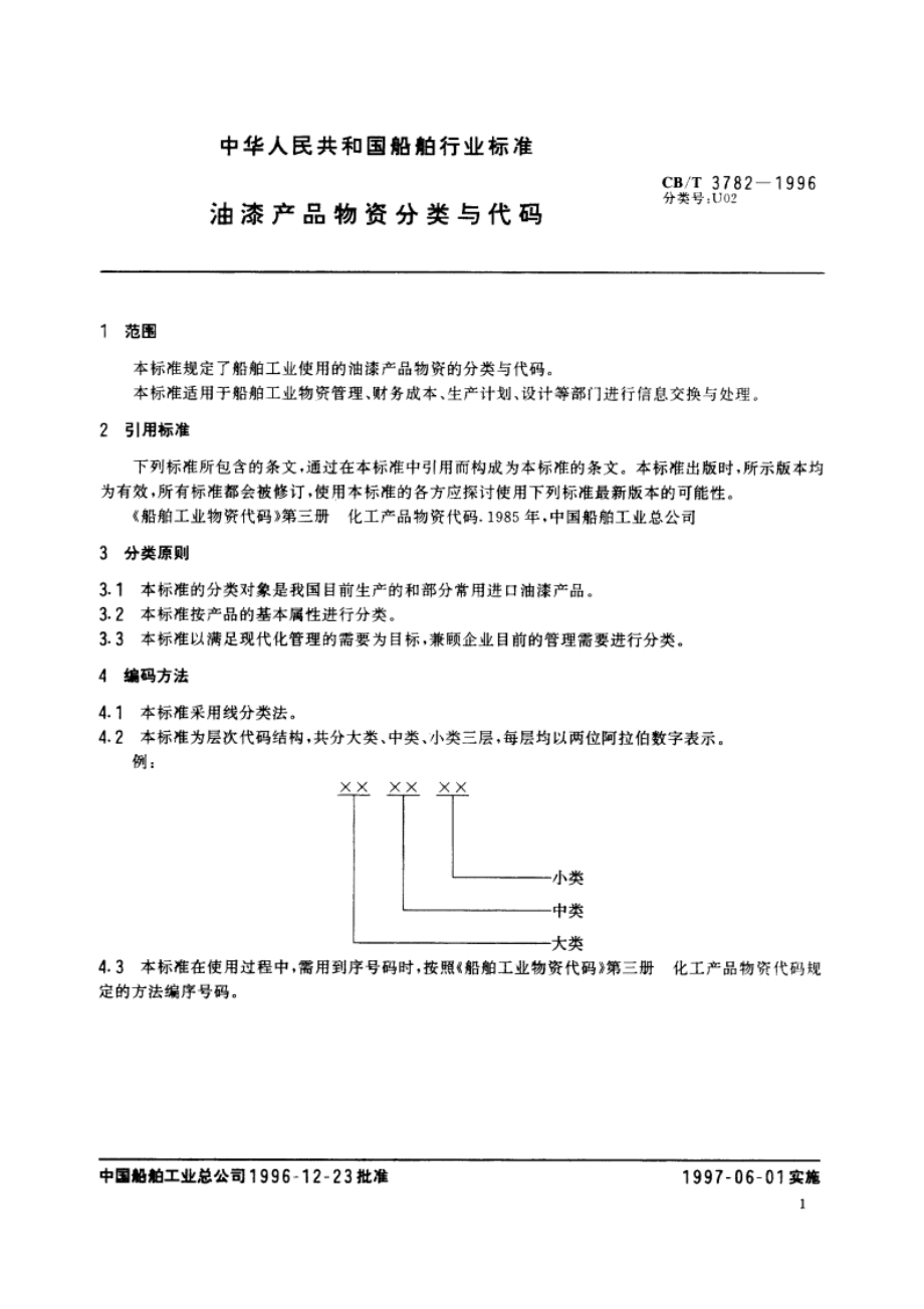 油漆产品物资分类与代码 CBT 3782-1996.pdf_第3页