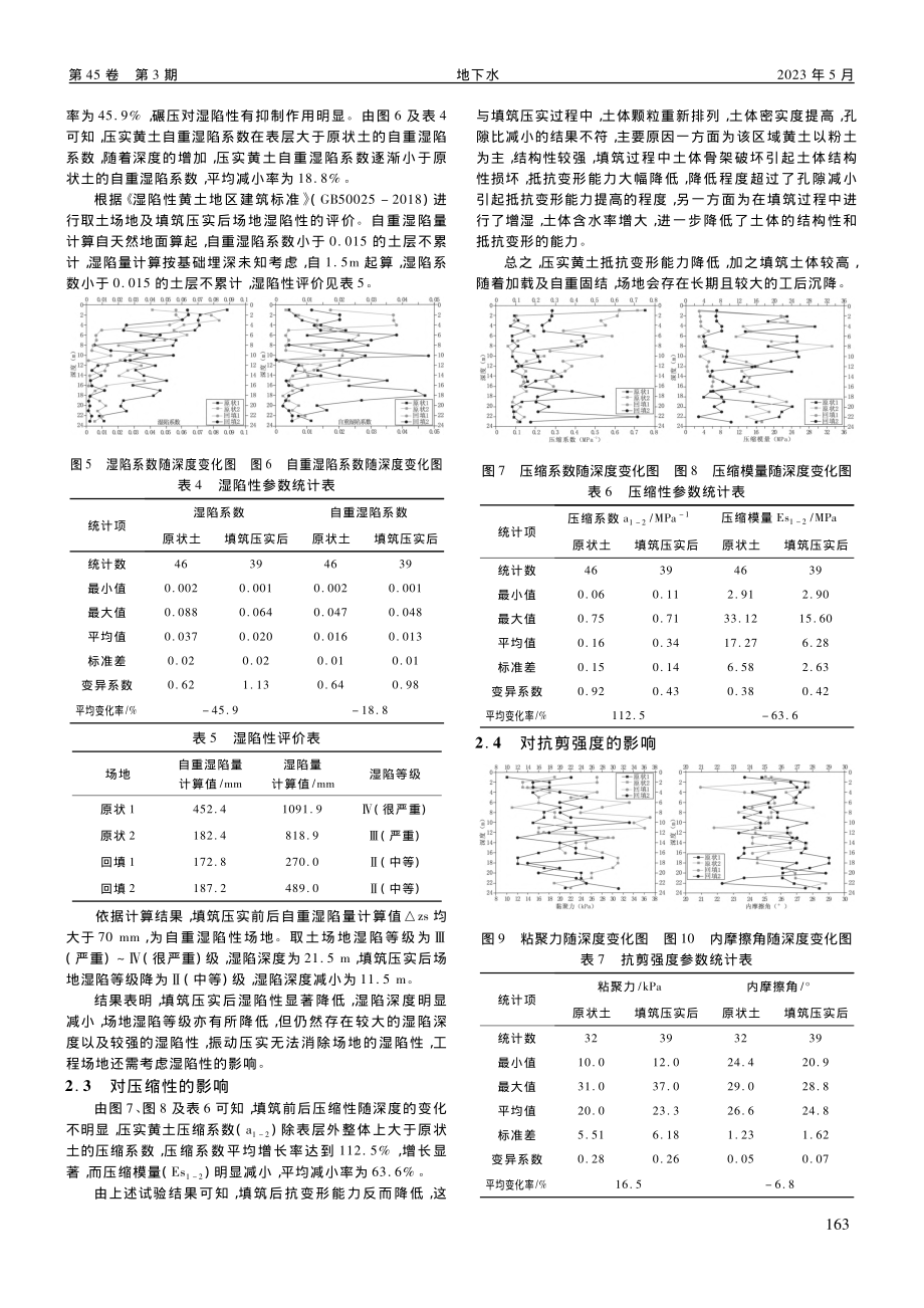 高填方压实黄土工程特性研究_杨俊.pdf_第3页