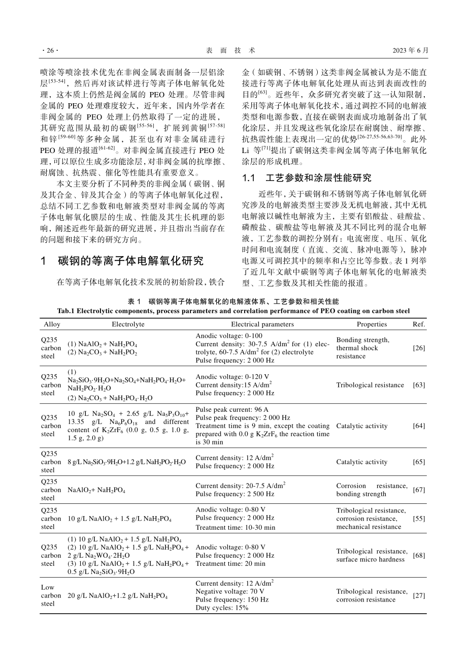 非阀金属的等离子体电解氧化研究进展_程昱琳.pdf_第3页