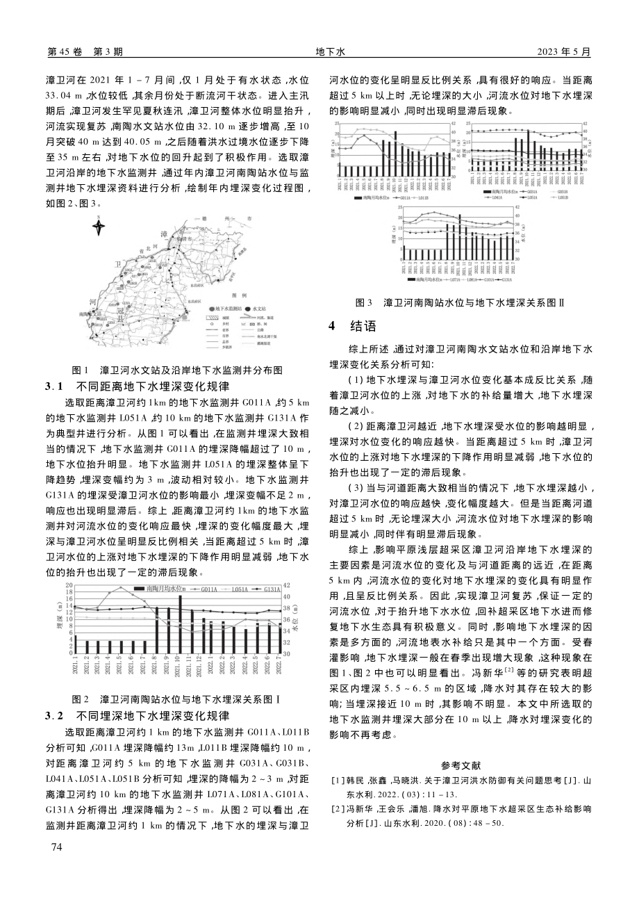 河流复苏后平原浅层超采区地下水埋深演变研究_陈成勇.pdf_第2页