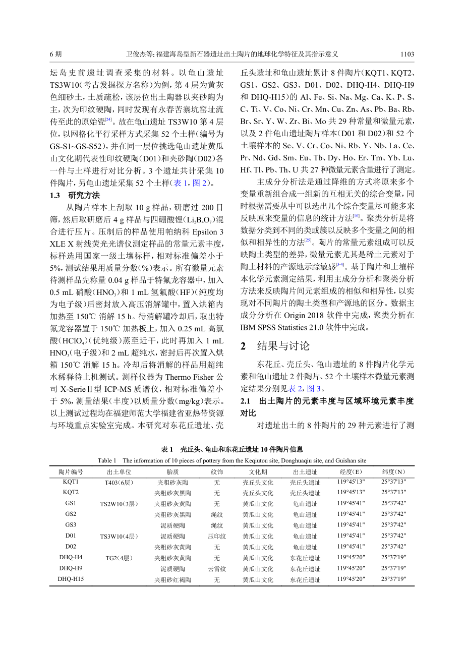 福建海岛型新石器遗址出土陶...的地球化学特征及其指示意义_卫俊杰.pdf_第3页