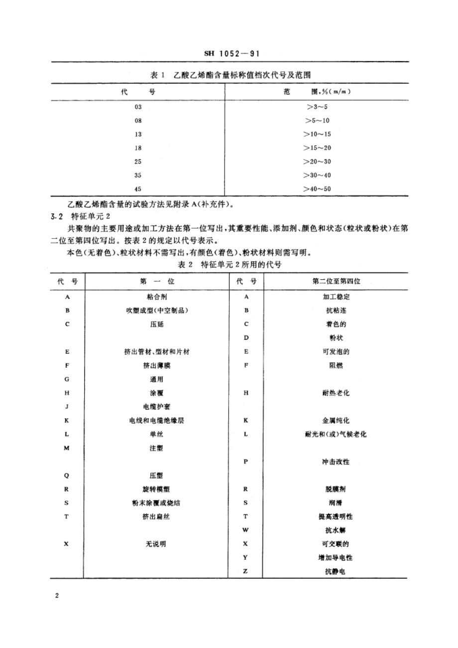 乙烯-乙酸乙烯酯共聚物(EVAC)命名 SH 1052-1991.pdf_第3页