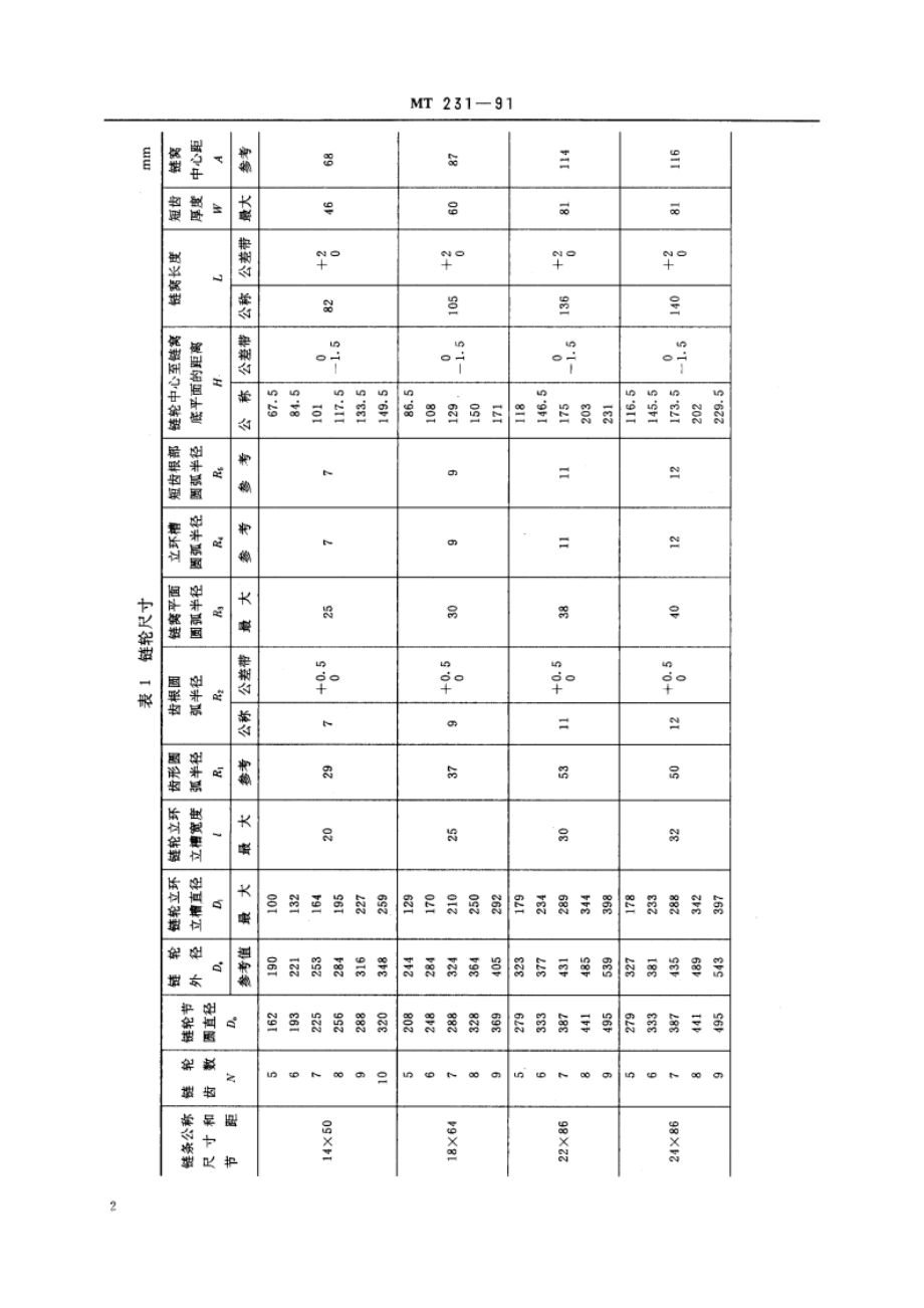 矿用刮板输送机 驱动链轮 MT 231-1991.pdf_第3页