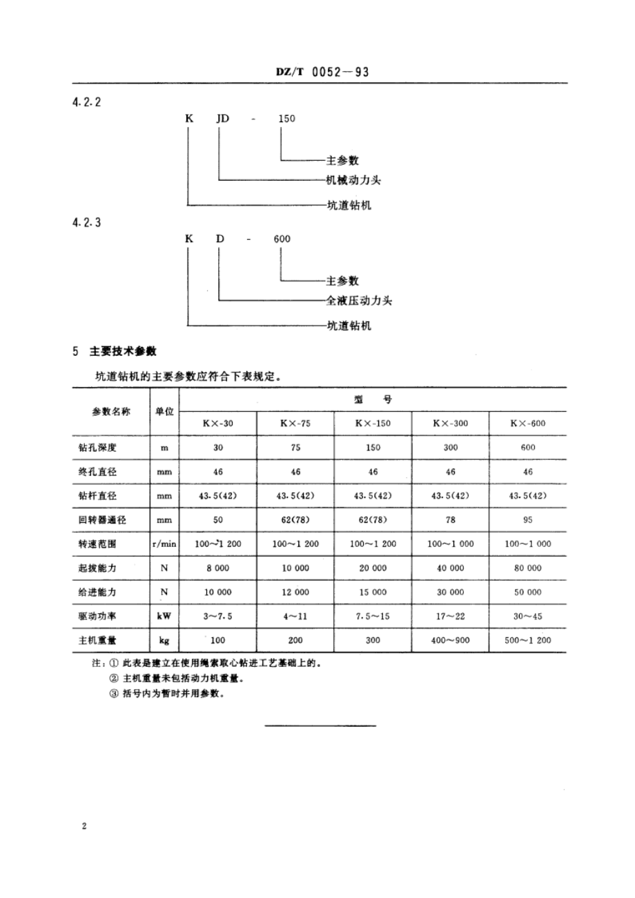 坑道钻机系列 DZT 0052-1993.pdf_第3页