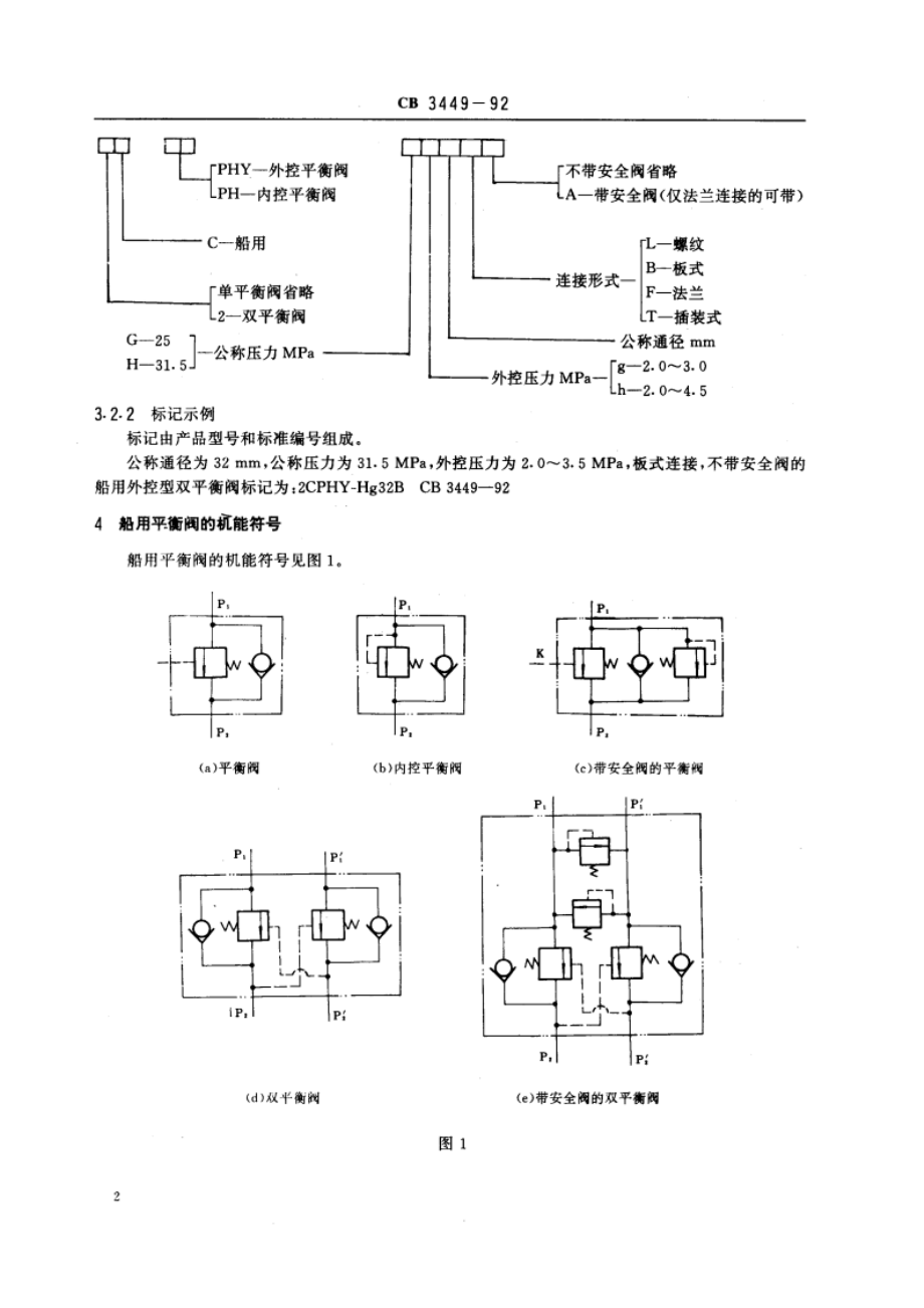 船用平衡阀基本参数和连接尺寸 CB 3449-1992.pdf_第3页