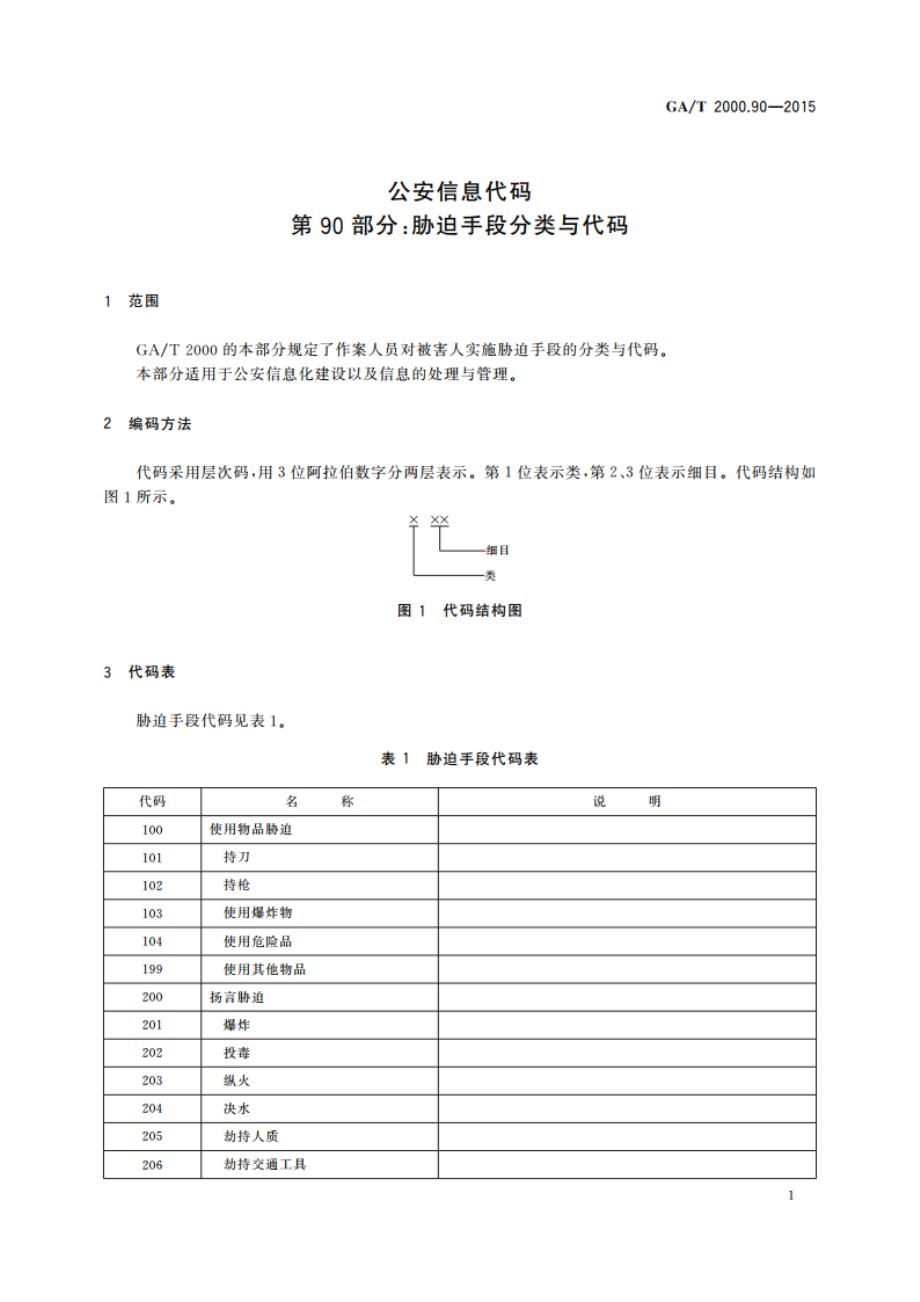 公安信息代码 第90部分：胁迫手段分类与代码 GAT 2000.90-2015.pdf_第3页