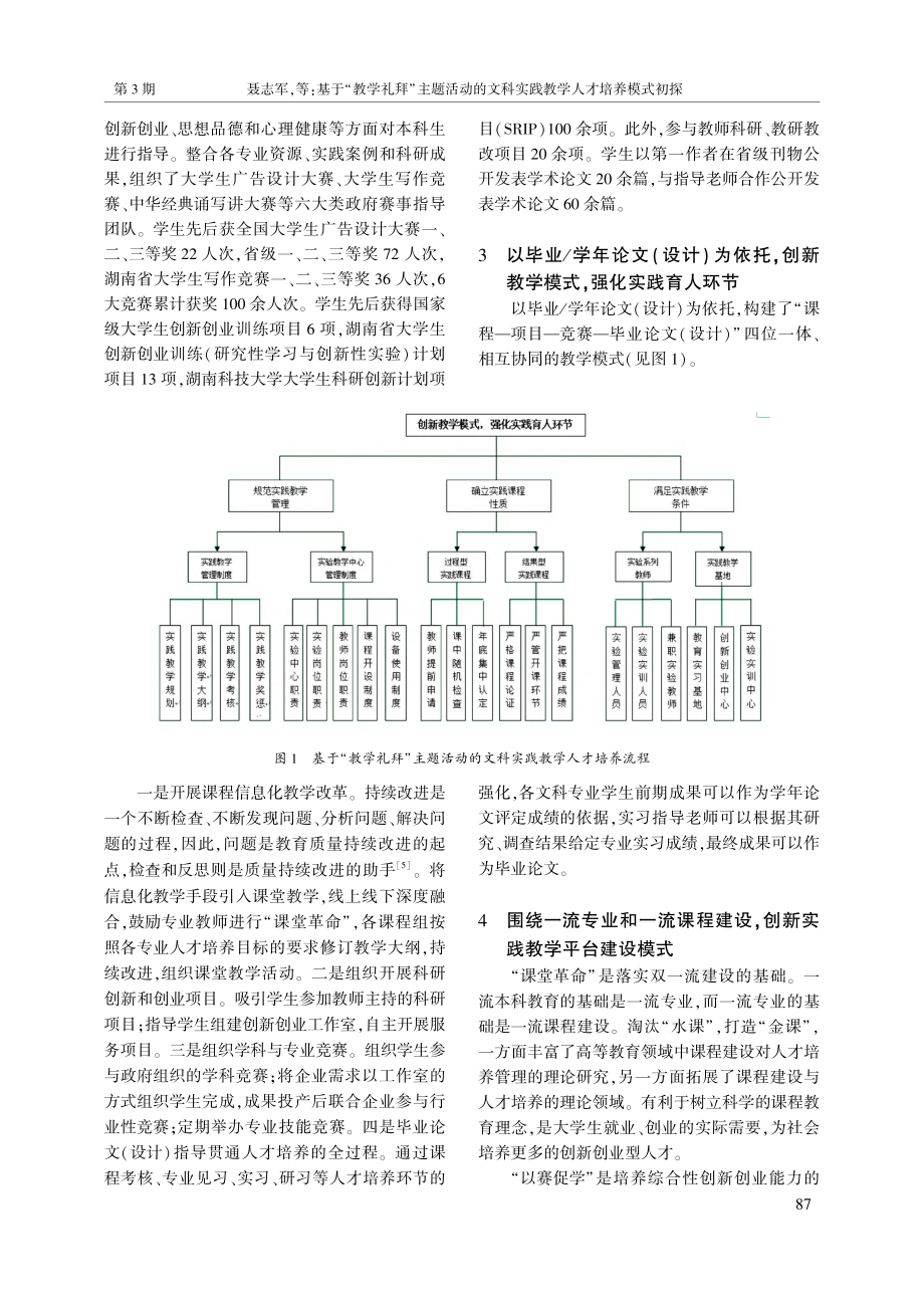 基于“教学礼拜”主题活动的...科实践教学人才培养模式初探_聂志军.pdf_第3页