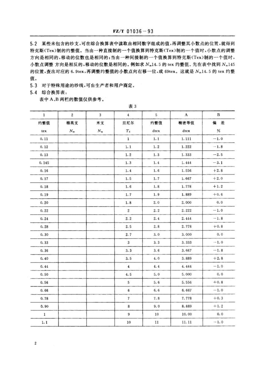 纺织材料以特克斯(Tex)制的约整值代替传统纱支的综合换算表 FZT 01036-1993.pdf_第3页