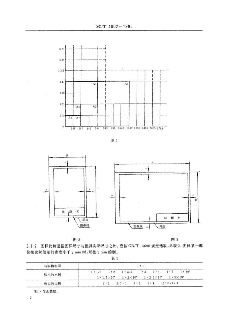 渔具制图 SCT 4002-1995.pdf_第3页