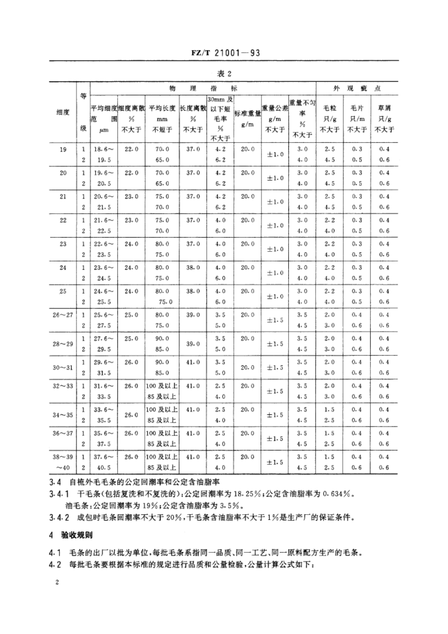 自梳外毛毛条 FZT 21001-1993.pdf_第3页